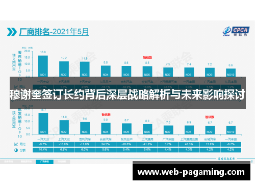 穆谢奎签订长约背后深层战略解析与未来影响探讨