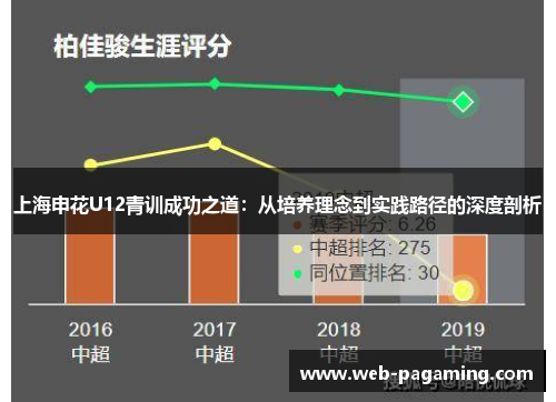 上海申花U12青训成功之道：从培养理念到实践路径的深度剖析