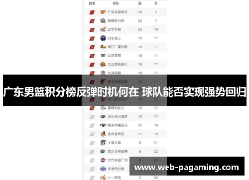 广东男篮积分榜反弹时机何在 球队能否实现强势回归