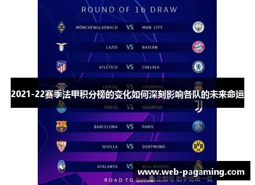 2021-22赛季法甲积分榜的变化如何深刻影响各队的未来命运
