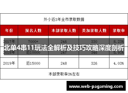 北单4串11玩法全解析及技巧攻略深度剖析 北单4串11玩法全解析及技巧攻略深度剖析