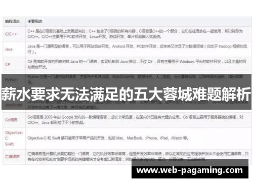 薪水要求无法满足的五大蓉城难题解析