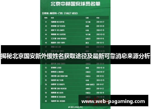 揭秘北京国安新外援姓名获取途径及最新可靠消息来源分析