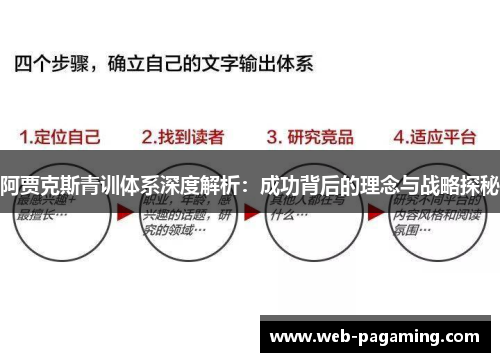阿贾克斯青训体系深度解析：成功背后的理念与战略探秘
