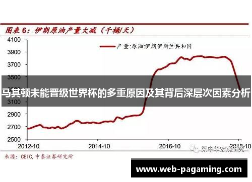 马其顿未能晋级世界杯的多重原因及其背后深层次因素分析