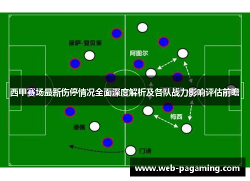 西甲赛场最新伤停情况全面深度解析及各队战力影响评估前瞻