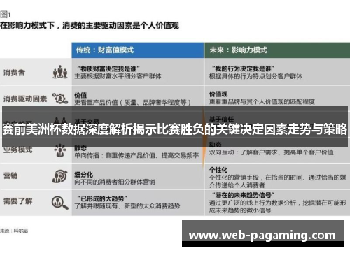 赛前美洲杯数据深度解析揭示比赛胜负的关键决定因素走势与策略